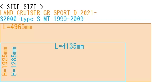 #LAND CRUISER GR SPORT D 2021- + S2000 type S MT 1999-2009